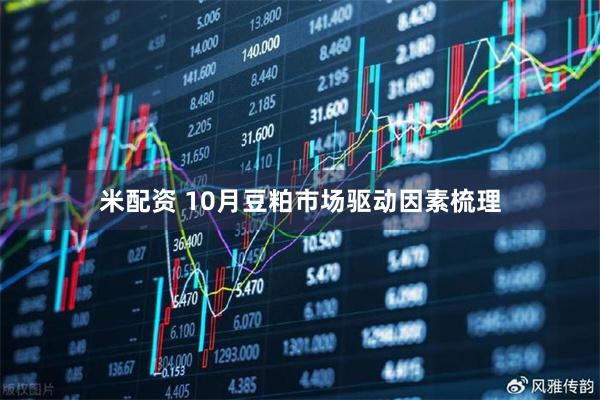 米配资 10月豆粕市场驱动因素梳理