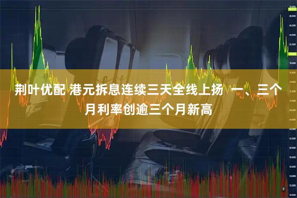 荆叶优配 港元拆息连续三天全线上扬  一、三个月利率创逾三个月新高